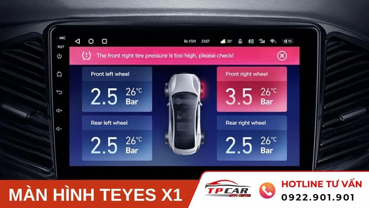 màn hình teyes x1