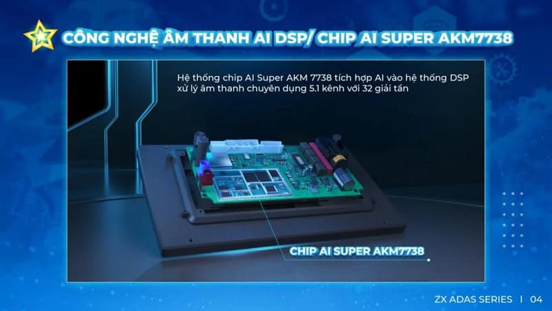 Chip âm thanh AKM 7738