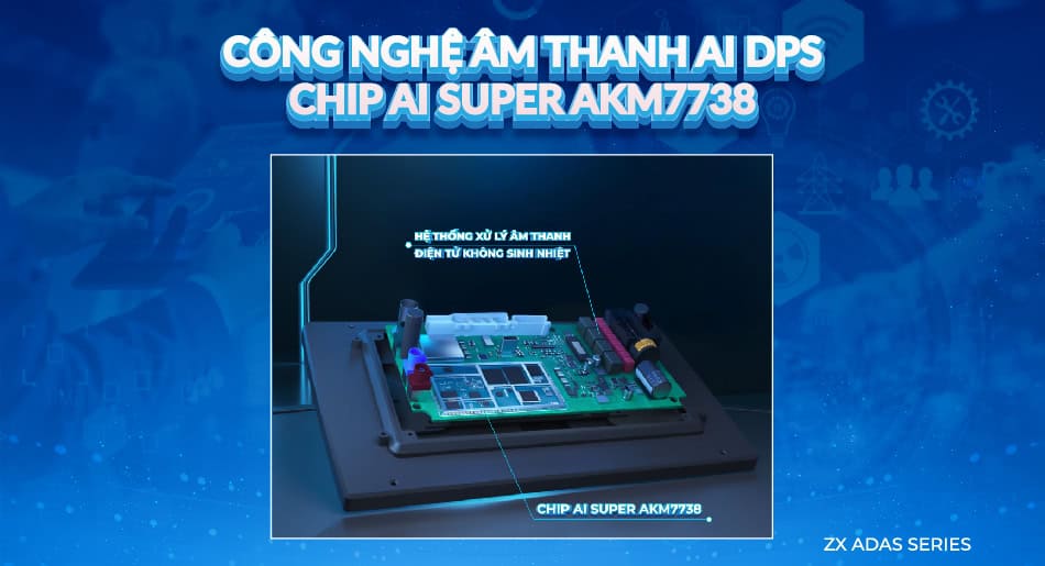 Công nghệ âm thanh AI DSP