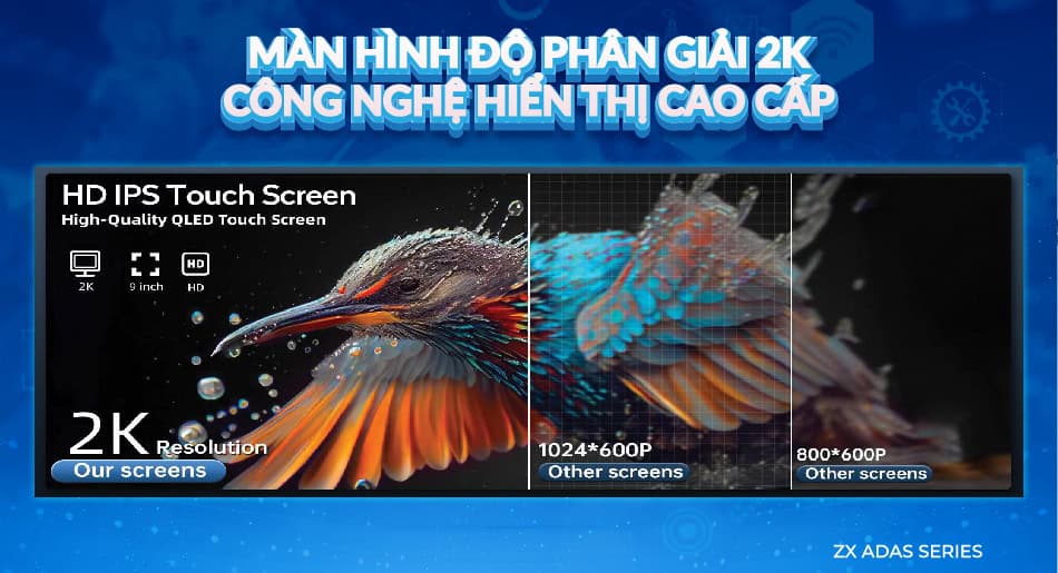 Màn hình độ phân giải 2K công nghệ hiển thị cao cấp