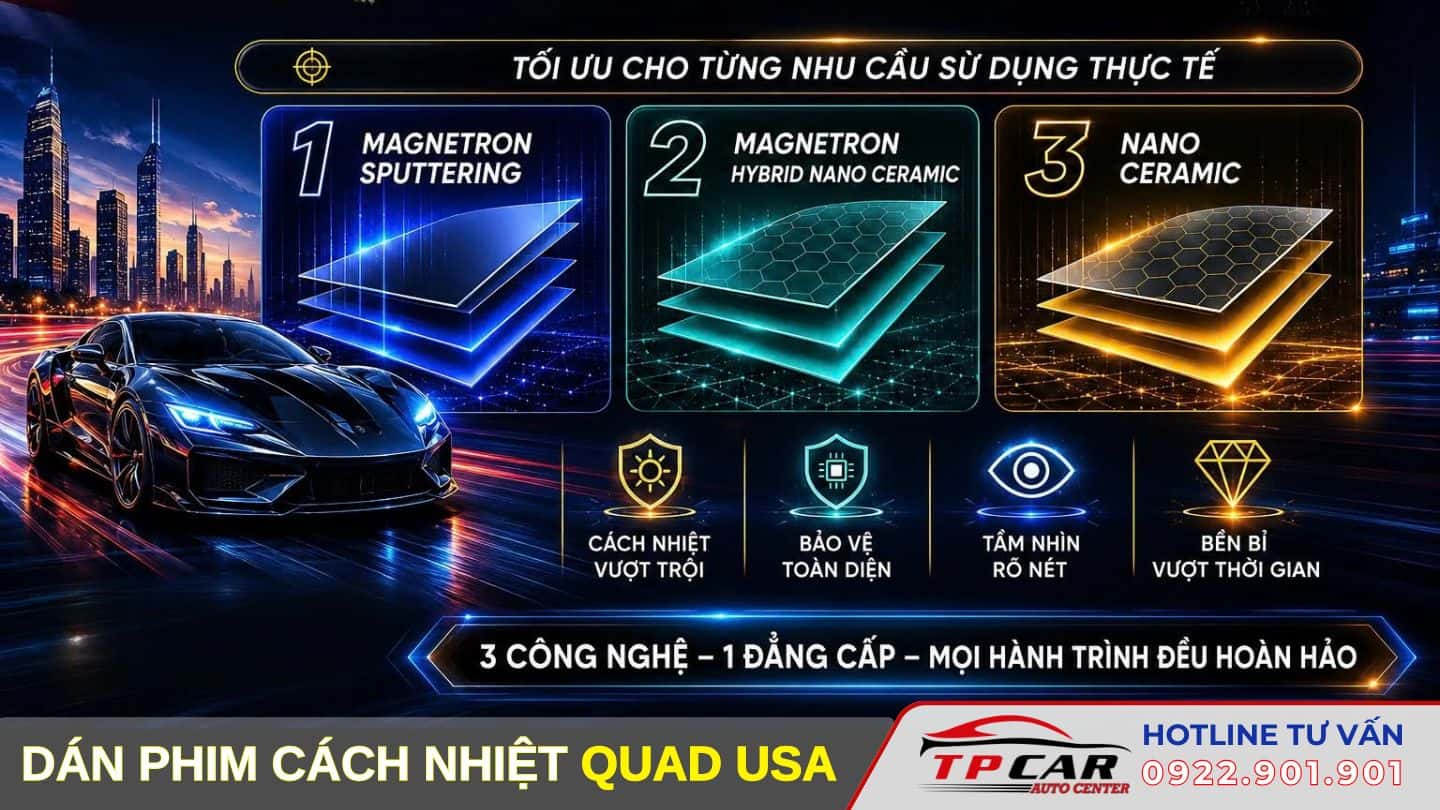 Phim Cách Nhiệt QUAD