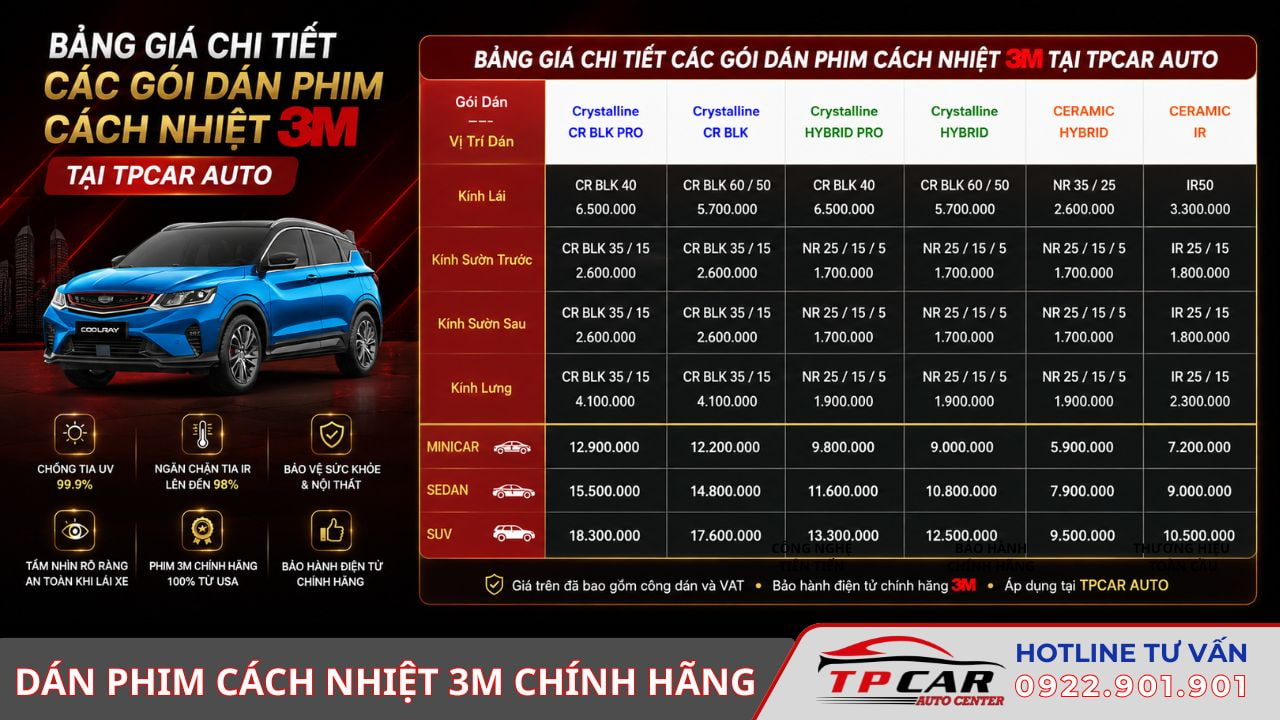 bảng giá phim cách nhiệt 3m
